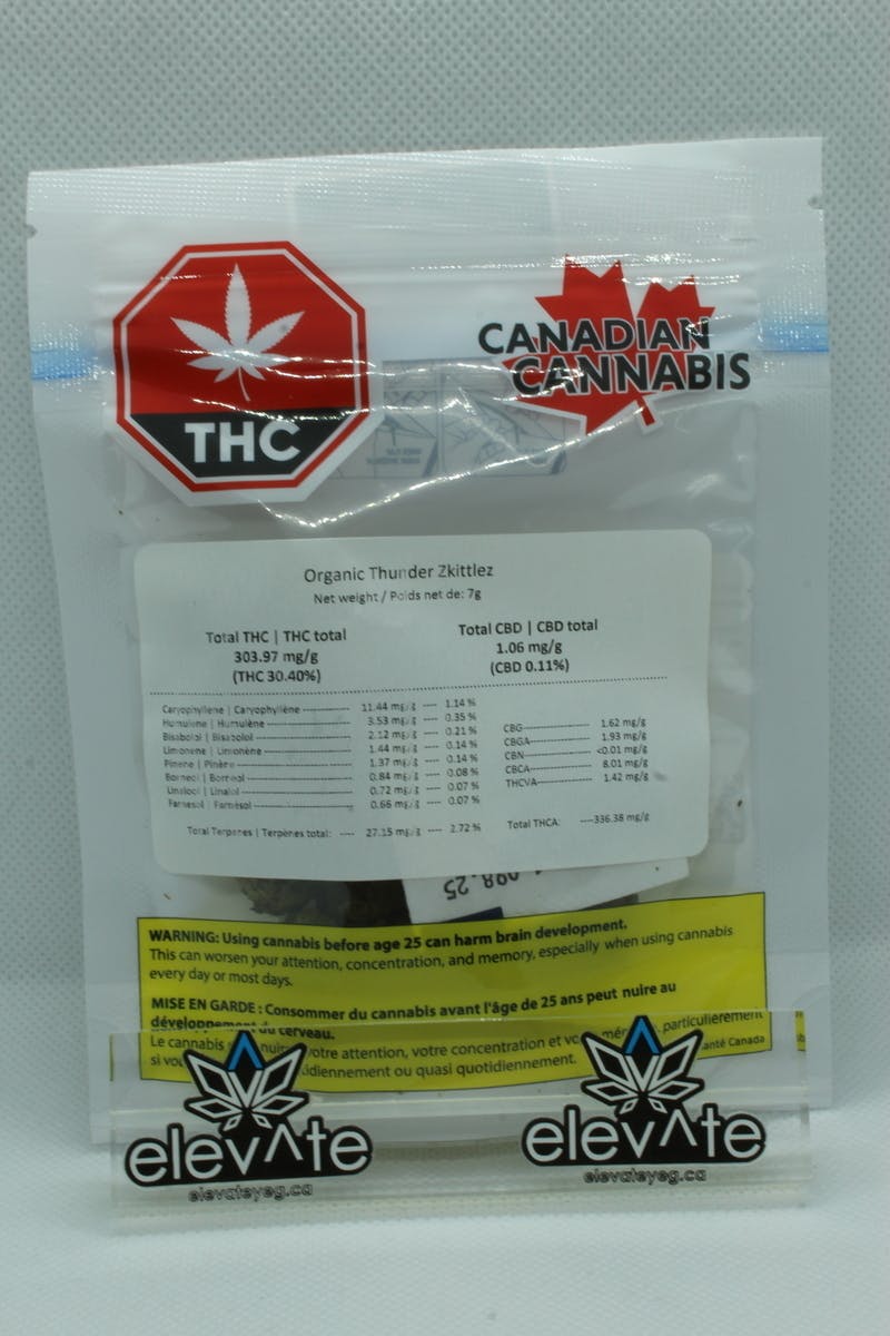 Thunder Zkittlez